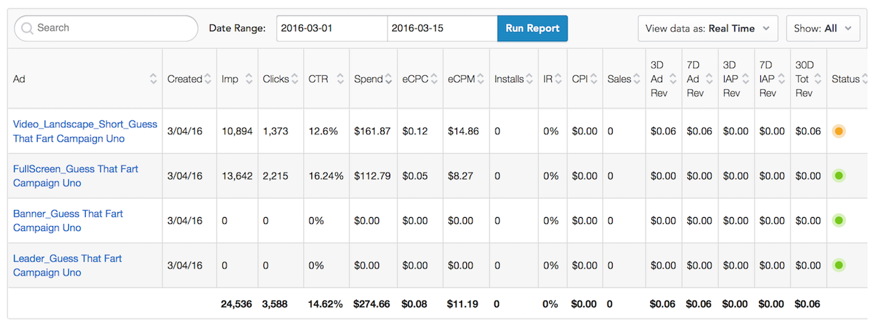 AppLovin Stats